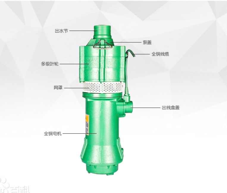 潜水泵常见故障与全周期维护指南